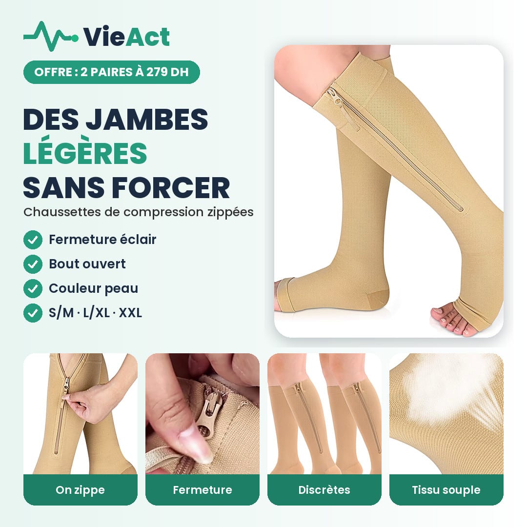 Chaussettes de compression à fermeture éclair, photo 1